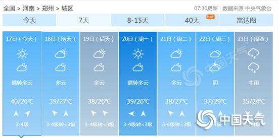 河南高溫 可南 河南高溫報警