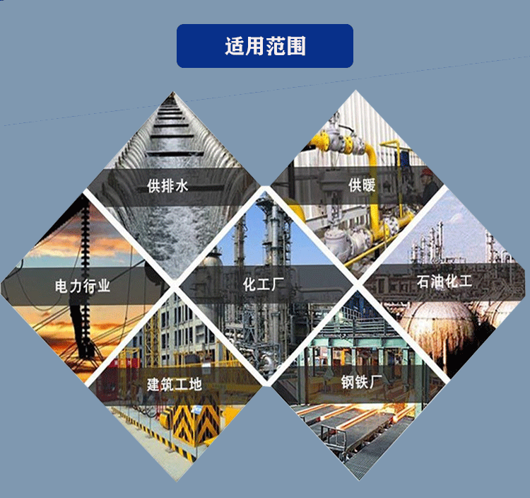 鴨嘴閥|橡膠接頭|鋁模定位塊|防水套管|伸縮器|補(bǔ)償器|傳力接頭|防水翼環(huán) 偏心異徑橡膠軟接頭偏心大小頭撓性橡膠避震喉新標(biāo)法蘭橡膠軟連接