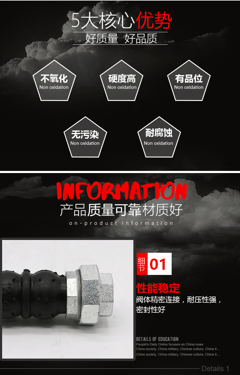 鴨嘴閥|橡膠接頭|鋁模定位塊|防水套管|伸縮器|補償器|傳力接頭|防水翼環(huán) 橡膠加厚高壓活接 內螺紋絲扣橡膠軟接頭 絲口連接可曲撓橡膠軟接
