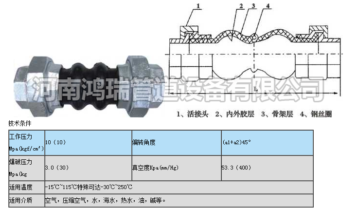 鴨嘴閥|橡膠接頭|鋁模定位塊|防水套管|伸縮器|補償器|傳力接頭|防水翼環(huán) 橡膠活接頭絲扣軟連接可曲撓橡膠接頭內螺紋軟接風機軟管減震接頭