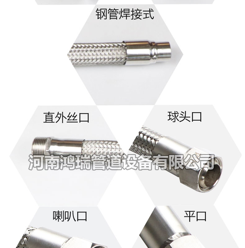 免維護無推力旋轉式補償器拉桿直埋無約束方形金屬波紋伸縮膨脹節(jié)